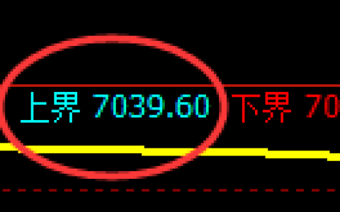 聚丙烯：试仓高点，精准展开大幅极端回落