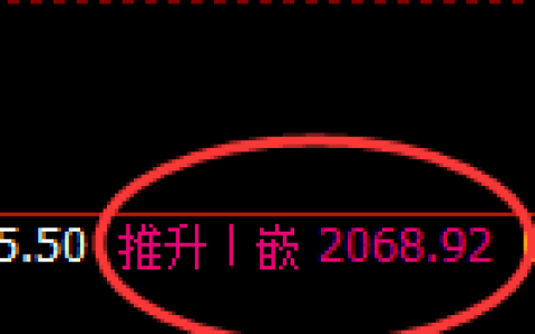 甲醇：跌超2%，价差式精准区间宽幅洗盘结构