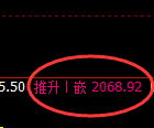 甲醇：跌超2%，价差式精准区间宽幅洗盘结构