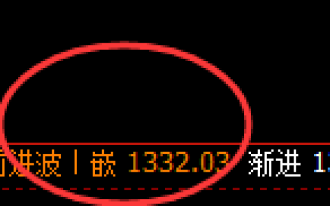 焦煤：日线结构精准展开极端加速回撤
