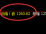 焦煤：日线结构精准展开极端加速回撤