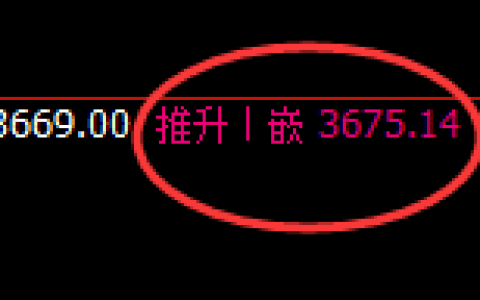 螺纹：日线结构精准展开规则化完美振荡
