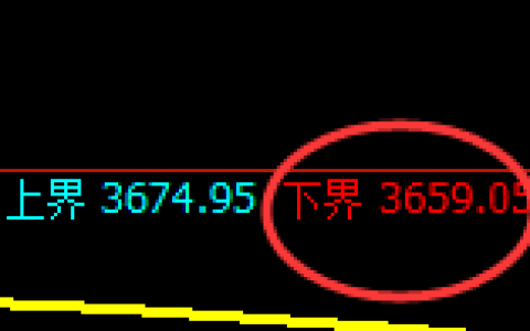 螺纹：4小时结构精准展开极端快速修正