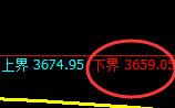 螺纹：4小时结构精准展开极端快速修正