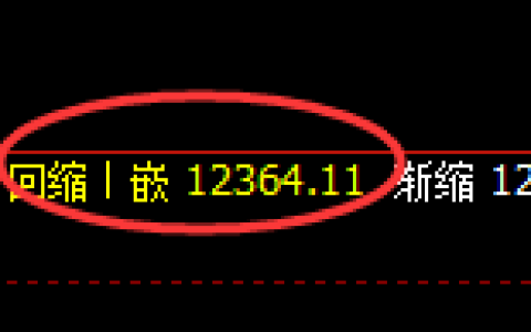 A50：4小时结构低点，精准展开极端快速拉升