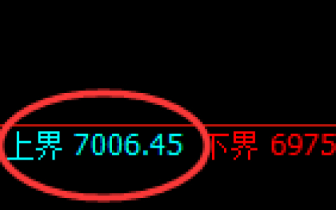 聚丙烯：试仓高点精准展开区间振荡