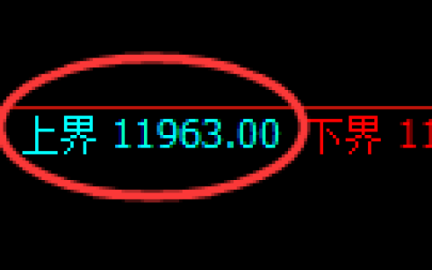 橡胶：日线结构精准展开区间弱势振荡