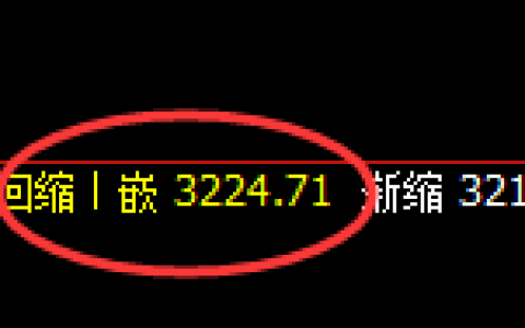 菜粕：日线低点，精准开启单边价格修正结构