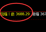 螺纹：4小时结构高点，精准展开积极向下修正