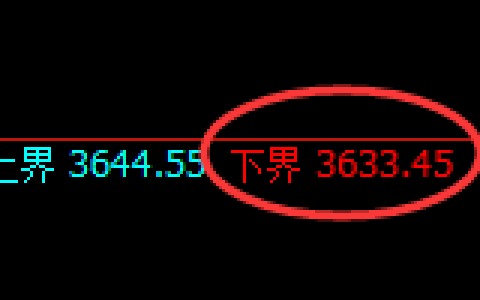 液化气：试仓低点，精准进入快速向上修正结构