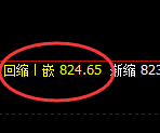 铁矿石：4小时结构低点，精准展开强势拉升