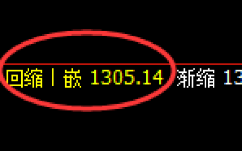 焦煤：日线结构精准展开区间强势运行