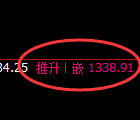 焦煤：日线结构精准展开区间强势运行