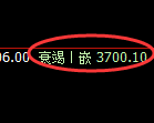 螺纹：日线结构精准展开强势回补