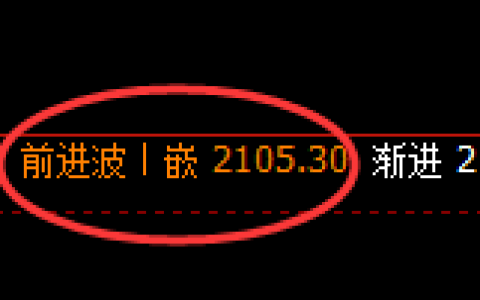 焦炭：日线结构精准展开宽幅波动，炭之魅力