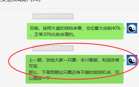 本川智能 300964：VIP精准策略 30个交易日突破50%