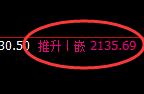 焦炭：试仓低点，精准展开极端拉升修正