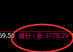 螺纹：回补结构精准展开快速冲高回落