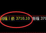 螺纹：回补结构精准展开快速冲高回落