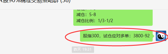 股指300：VIP策略（应对多单）单日突破40点