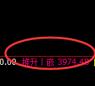 乙二醇：日线实价高点精准展开直线回撤回补