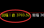 螺纹：日线结构，精准展开极端宽幅波动结构