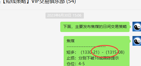 焦煤：VIP精准策略（日间）双向利润突破55点