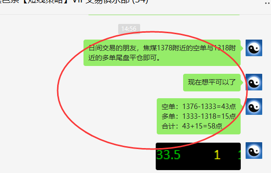 焦煤：VIP精准策略（日间）双向利润突破55点
