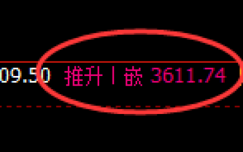 菜粕：4小时回补结构精准展开修正洗盘