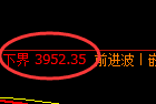 乙二醇：试仓低点，精准展开快速拉升