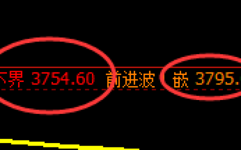 螺纹：日线结构精准展开区间强势振荡