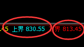 铁矿石：试仓结构精准展开快速冲高回落