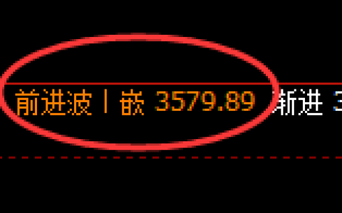 沥青：精准规则化跳空价差结构的区间运行