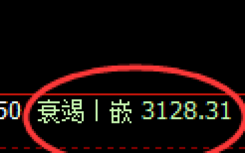 燃油：价差结构规则，精准展开强势振荡运行