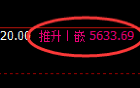 PTA：日线结构精准完美的宽幅洗盘