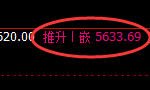 PTA：日线结构精准完美的宽幅洗盘