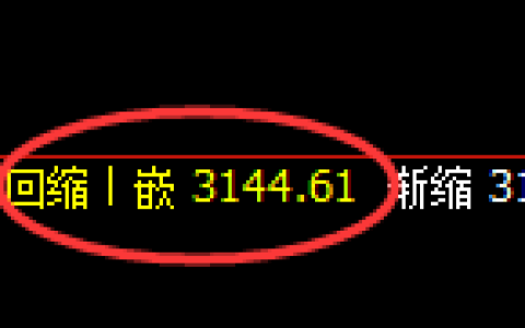 燃油：跳空式价差结构，精准展开宽幅运行