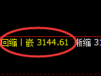 燃油：跳空式价差结构，精准展开宽幅运行