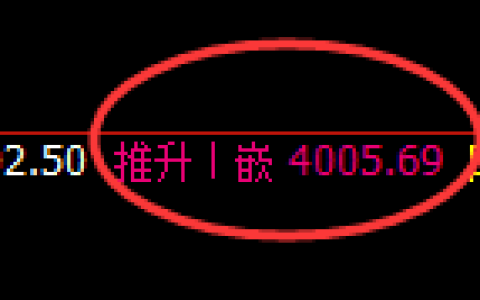 豆粕：4小时结构精准展开极端快速回补