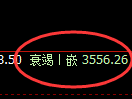 沥青：4小时低点精准触及并强势完成日线价格结构
