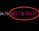 铁矿石：日线结构精准展开积极冲高回落