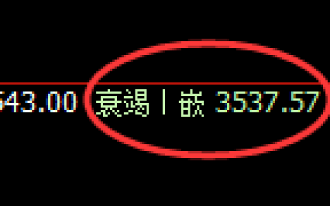 沥青：洗盘低点，精准止跌并极速拉升