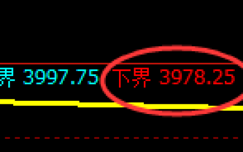 乙二醇：试仓低点，精准展开单边极端拉升