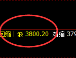 股指300：精准实现经典宽幅波动结构