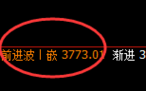 螺纹：4小时结构高点，精准快速实现冲高回落