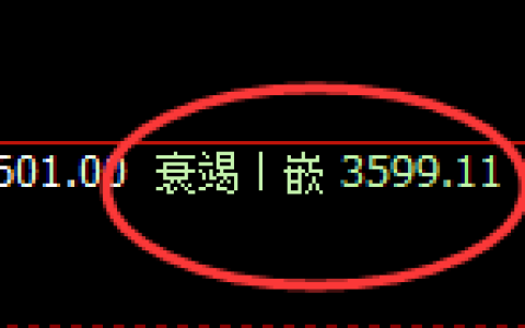 沥青：4小时低点结构，精准展开强势回补