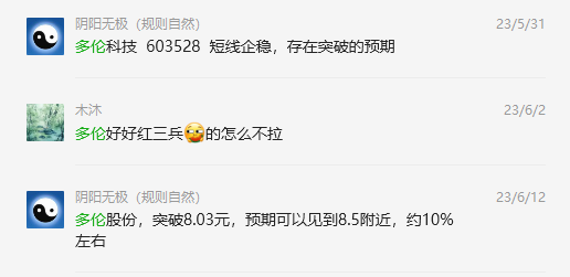 多伦股份：VIP精准策略（跟踪利润）突破20%