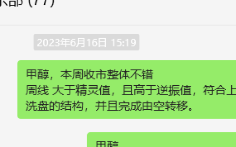 甲醇：VIP精准策略（短波多单）利润突破270点