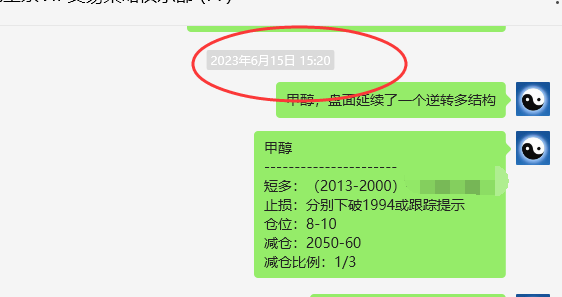 甲醇：VIP精准策略（短波多单）利润突破270点