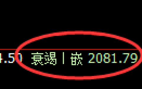 焦炭：价差回撤低点，精准展开单边极端拉升